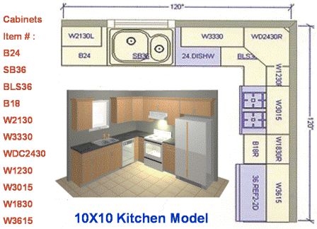 12 X 15 Kitchen Floor Plan Awesome House Plan Design From Allison Image  Of White 10